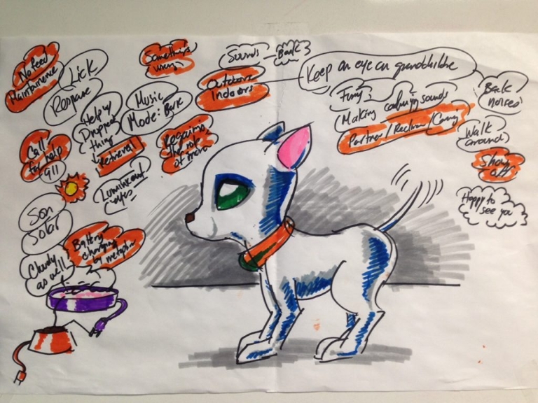 drawing of a robotic dog